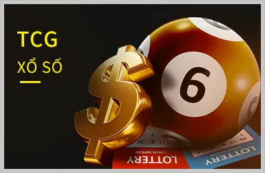 Hình ảnh mô tả các loại dữ liệu cá nhân được ko66 link vào thu thập